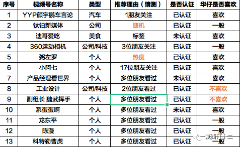 大眾網(wǎng)新澳門開獎號碼,完善的機制評估_X版50.799