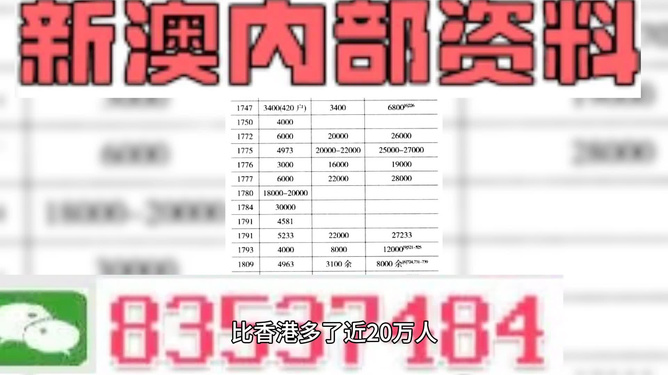 2024澳門天天開好彩精準(zhǔn)24碼,數(shù)據(jù)解析支持設(shè)計_BT98.311