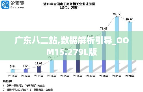 廣東二八站免費提供資料,前沿評估說明_kit10.189