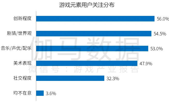 半夢(mèng)半醒 第9頁