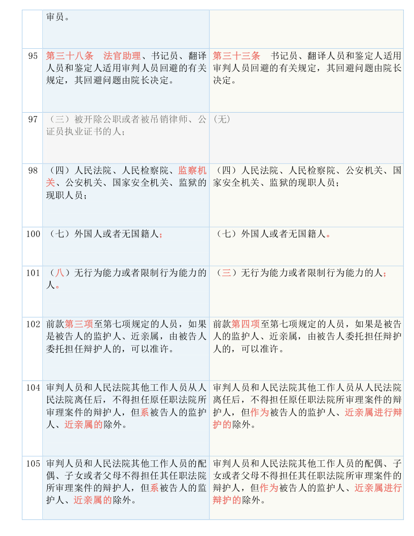 今晚新澳門開獎結果查詢9+,理念解答解釋落實_復古版12.440