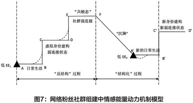 三肖三期必出特肖資料,結構化評估推進_安卓版23.951