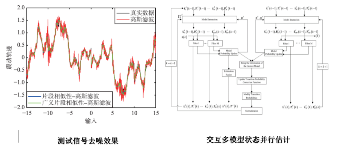 新澳天天開獎資料大全997k,安全性策略評估_LE版31.277