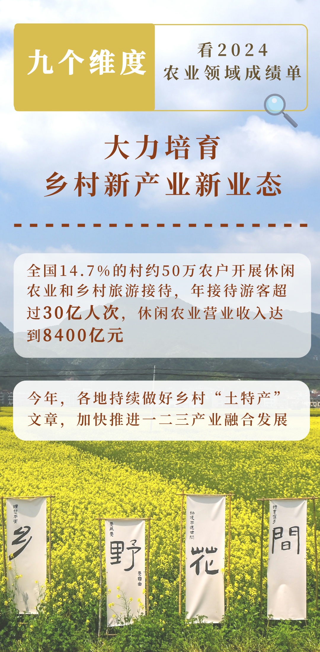 農(nóng)業(yè)領(lǐng)域矚目成就展望，2024年輝煌篇章開(kāi)啟