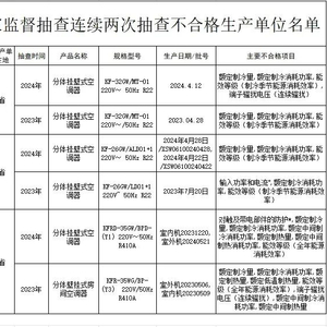 飛鶴奶粉抽檢不合格事件，官方回應(yīng)引發(fā)公眾關(guān)注熱議