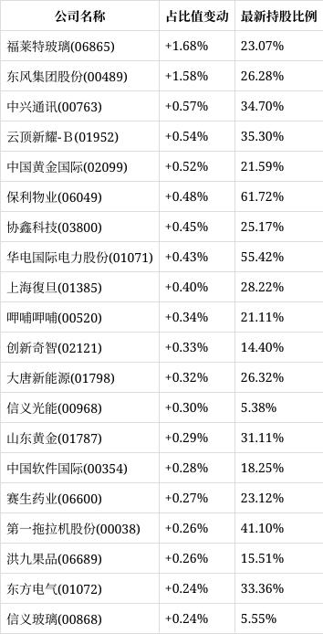 2024新奧門特免費(fèi)資料的特點(diǎn),最新正品解答落實(shí)_UHD73.591