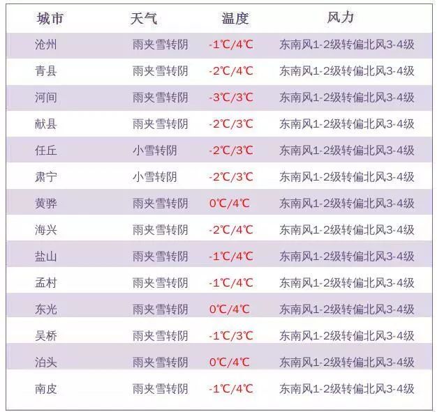 2023澳門(mén)六今晚開(kāi)獎(jiǎng)結(jié)果出來(lái),高效計(jì)劃分析實(shí)施_36083.337