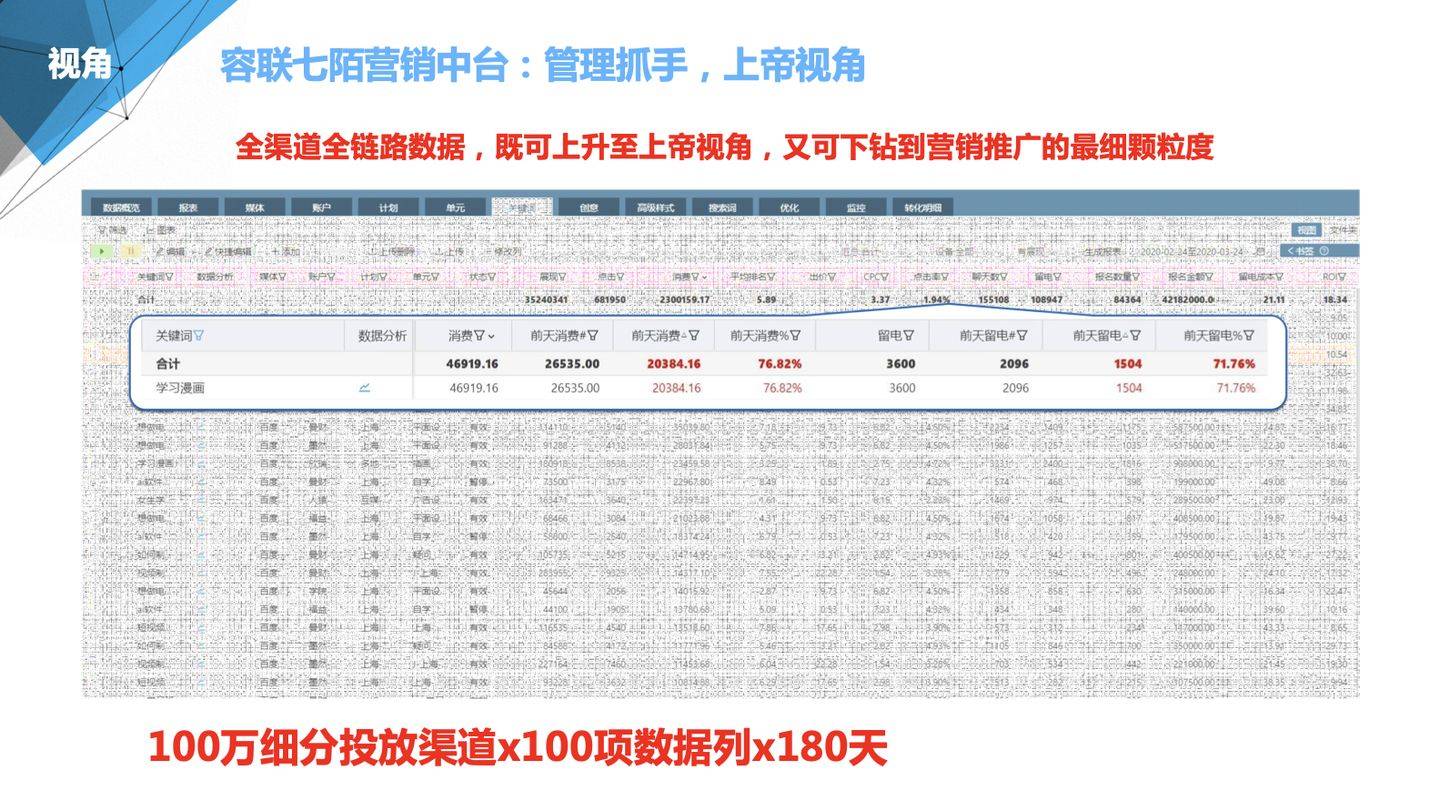 77778888管管家婆傳真,收益分析說(shuō)明_Galaxy12.531