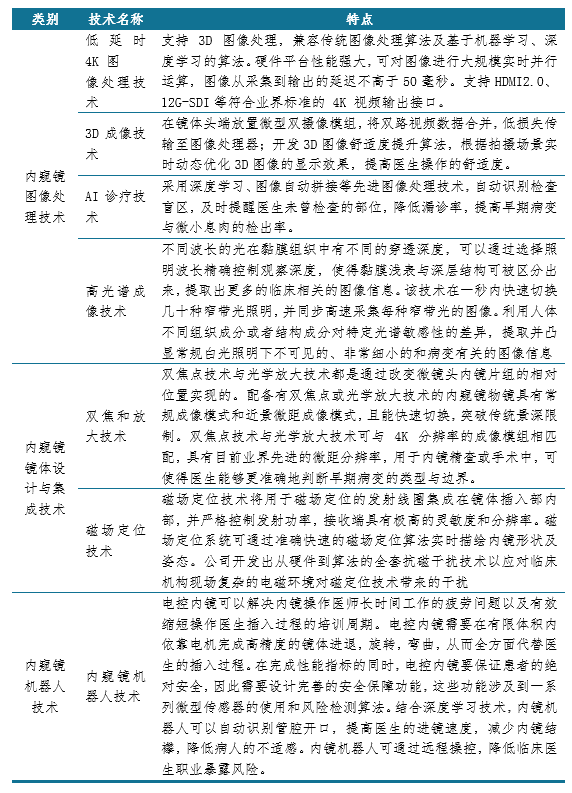 新澳準資料免費提供,持續(xù)計劃解析_8DM98.88