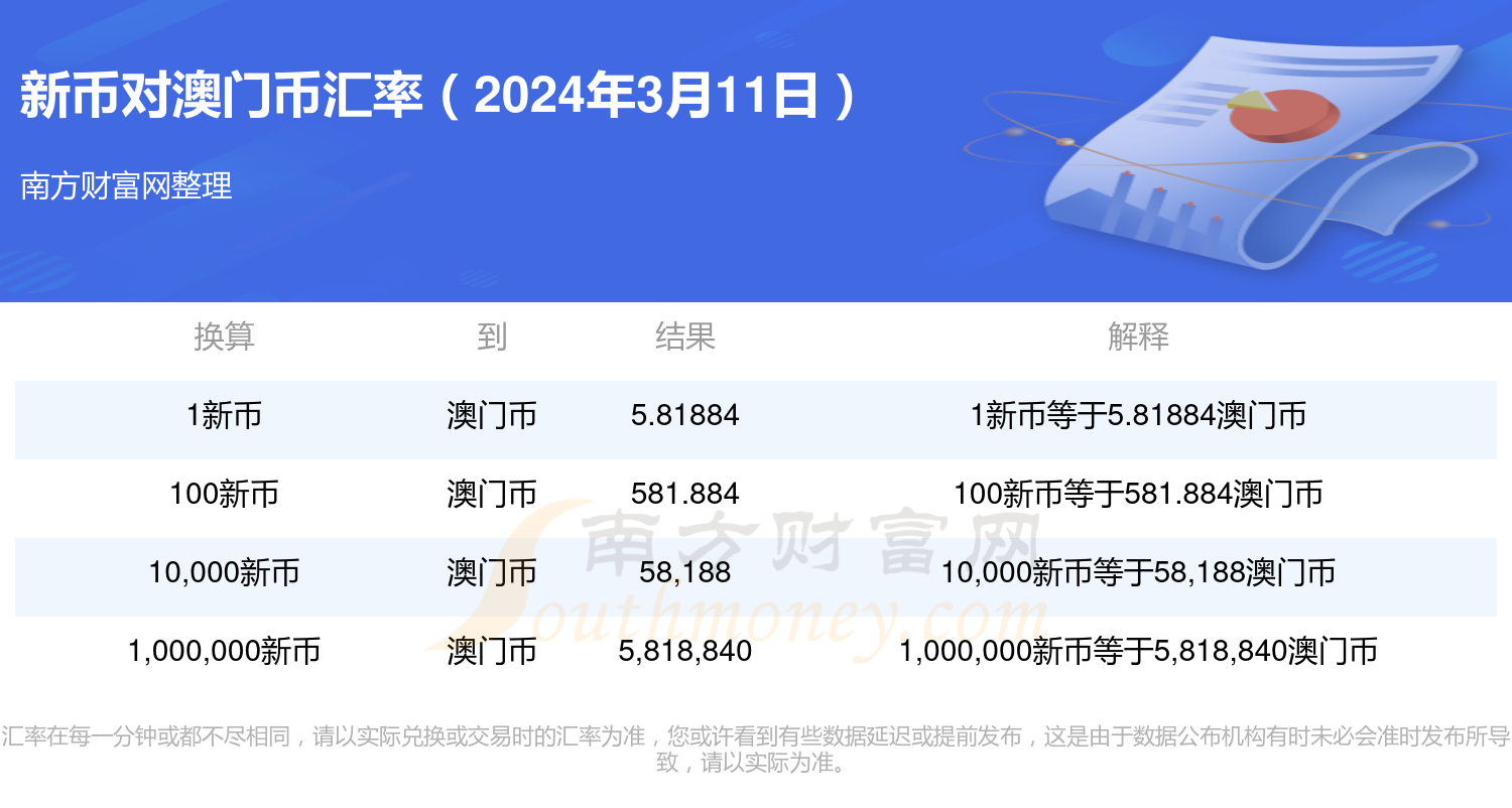 2024年新澳門開碼結(jié)果,最佳實(shí)踐策略實(shí)施_安卓版75.468