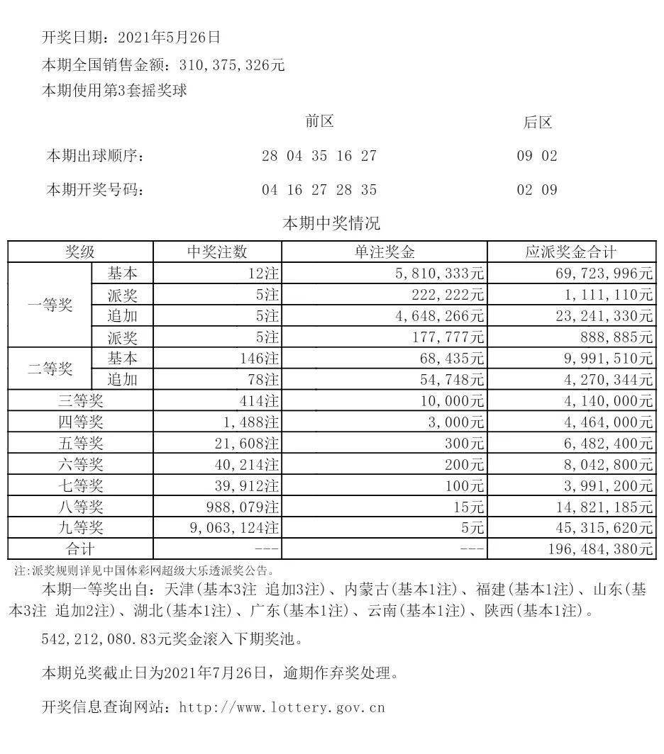 新澳六開彩開獎號碼今天,實地解讀說明_set27.547