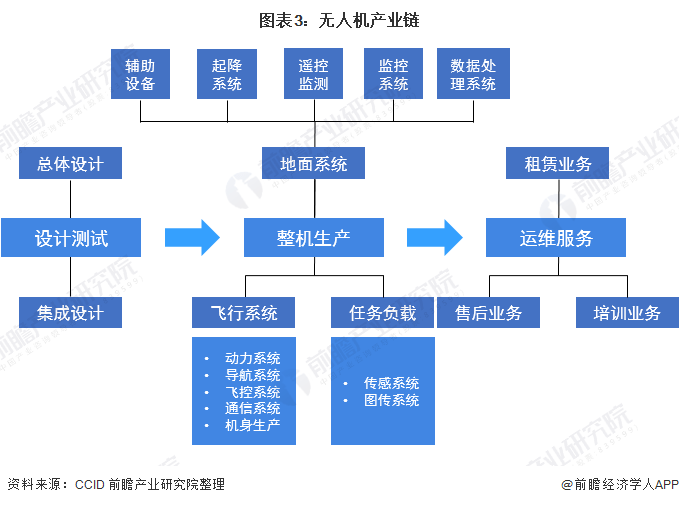 正版澳門2024原料免費(fèi),實(shí)地設(shè)計(jì)評估方案_PalmOS50.469