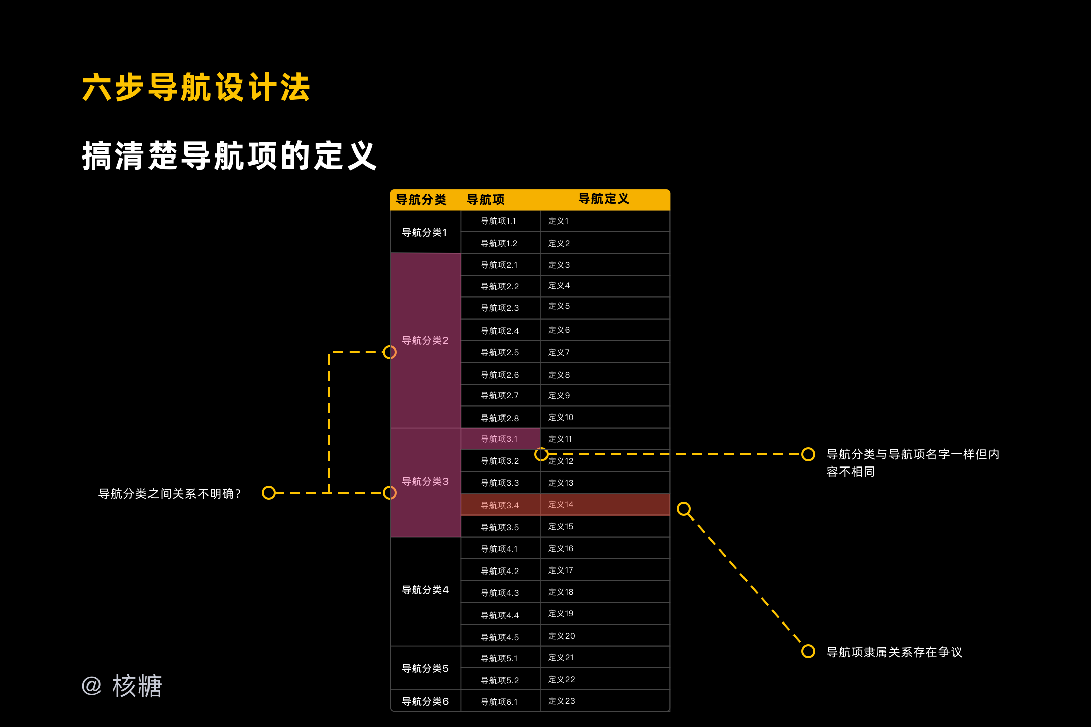 2024年12月19日 第60頁