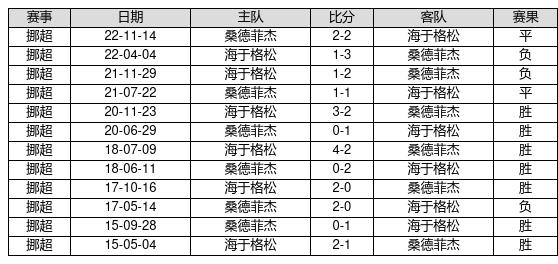 新澳資彩長期免費(fèi)資料410期,精細(xì)評估解析_Tizen12.95