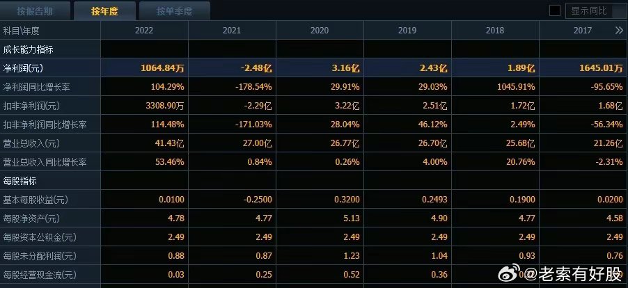 新澳2024年開獎(jiǎng)記錄,實(shí)地驗(yàn)證設(shè)計(jì)解析_終極版73.95