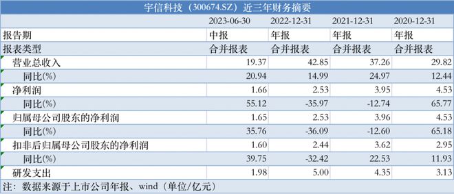 新澳天天開獎(jiǎng)資料大全三十三期,專業(yè)執(zhí)行方案_創(chuàng)新版31.659