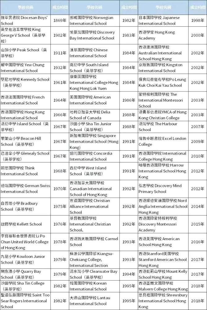 2024年12月19日 第54頁