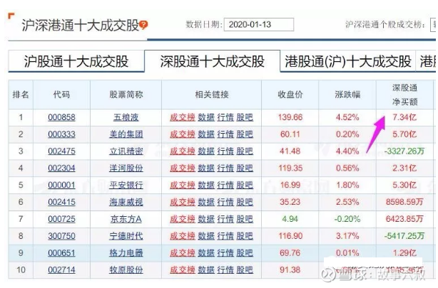 澳門六開獎結(jié)果2023開獎記錄今晚,科學(xué)分析解析說明_watchOS23.527