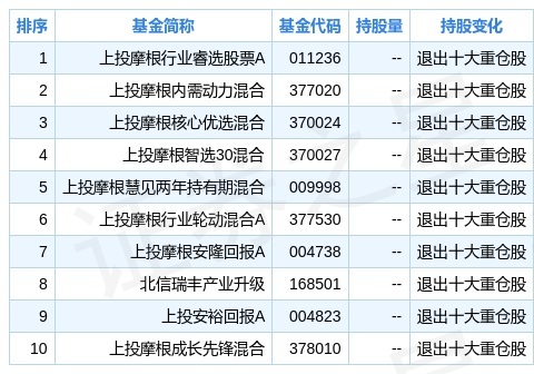 2024新奧天天資料免費大全,可靠評估解析_工具版6.166