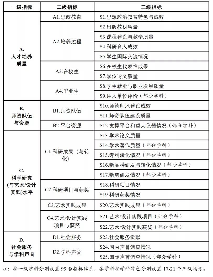 紅姐資料統(tǒng)一大全,互動(dòng)策略評(píng)估_擴(kuò)展版36.662