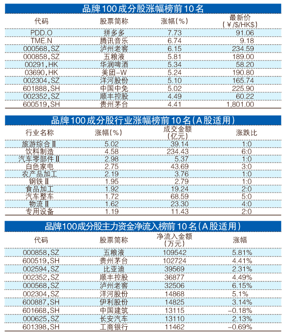 王中王100%期期準澳門,實地驗證數(shù)據(jù)策略_1080p85.966