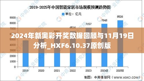 2024新奧開碼結(jié)果,精確數(shù)據(jù)解釋定義_Gold52.276