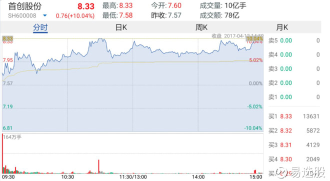 2024澳門特馬今晚開獎138期,可持續(xù)發(fā)展實施探索_FT85.397