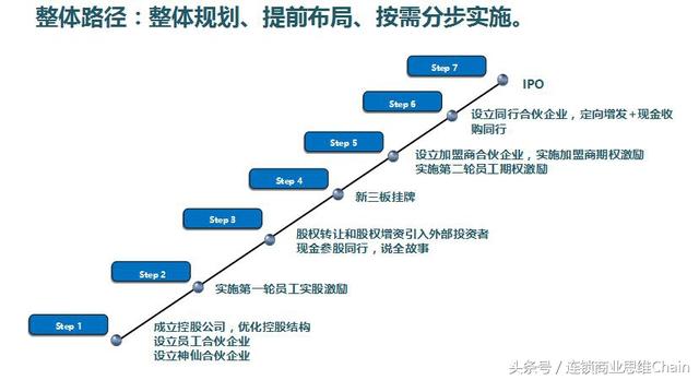 800圖庫大全免費(fèi)資料,整體規(guī)劃執(zhí)行講解_黃金版3.236