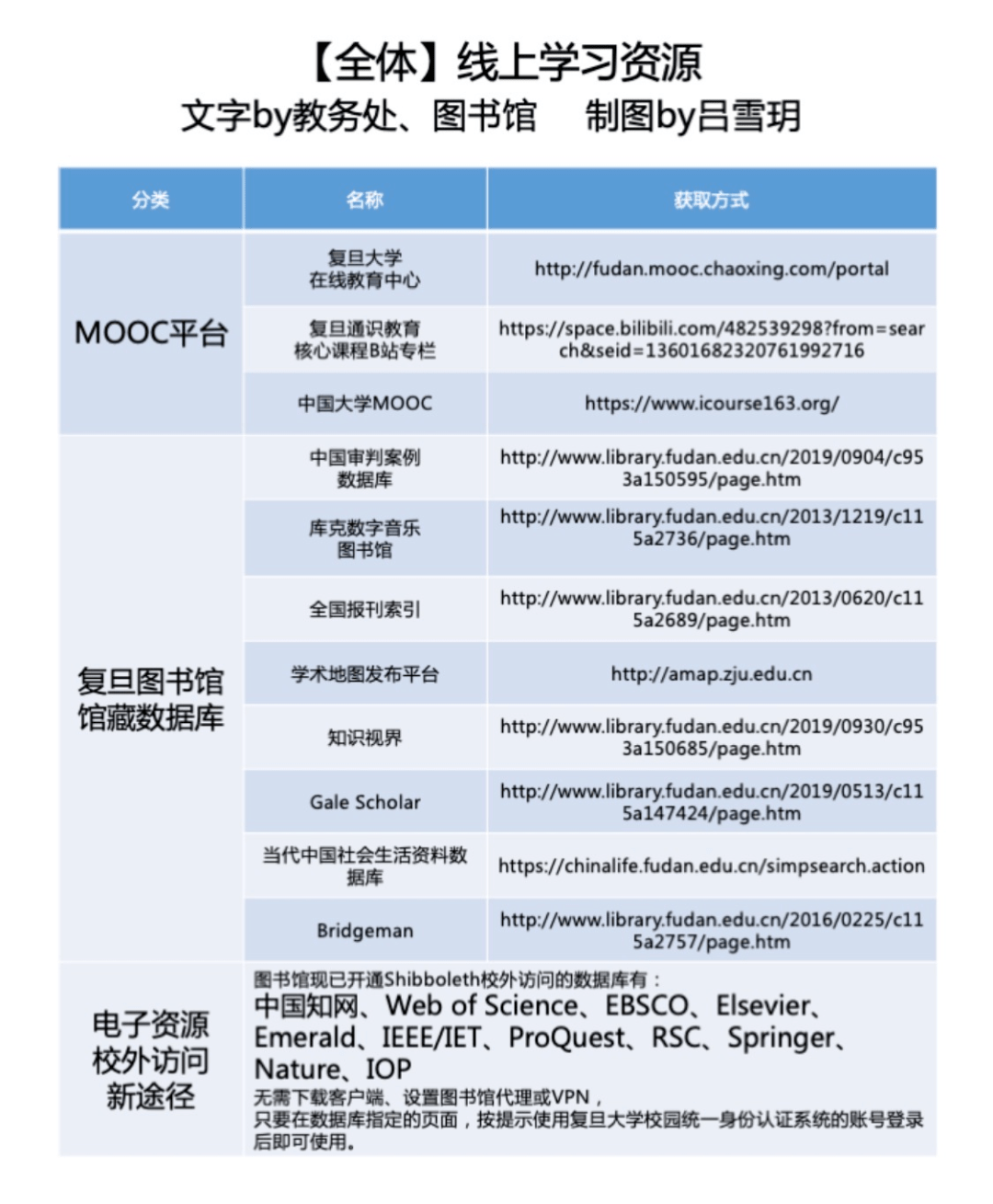 新澳門內(nèi)部資料精準大全百曉生,安全性執(zhí)行策略_tShop73.965