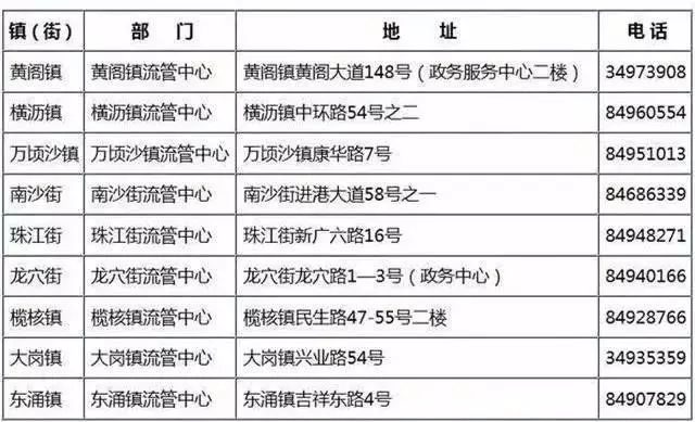 新澳六開獎(jiǎng)結(jié)果2024開獎(jiǎng)記錄,功能性操作方案制定_完整版26.121