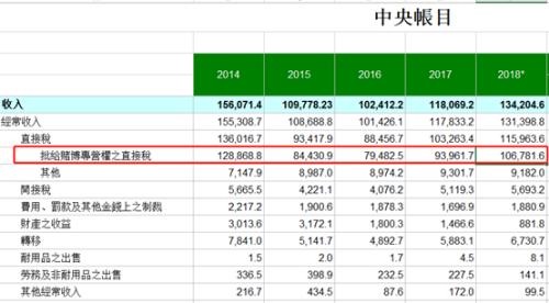 2024年新澳門天天開彩大全,市場趨勢(shì)方案實(shí)施_定制版49.616