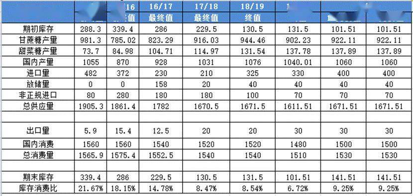 2024新澳門6合彩官方網(wǎng),決策資料解釋落實_專屬款83.524