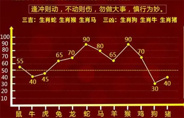 揭秘提升一肖一碼100%,專業(yè)分析說明_3K89.265