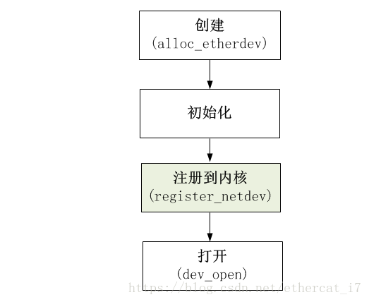 79456濠江論壇,靈活性方案解析_Device36.348