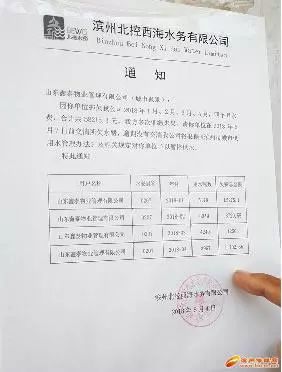 成都某小區(qū)拖欠水費(fèi)達(dá)百萬，原因探究與解決方案探討