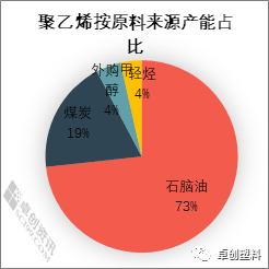 碳中和目標(biāo)下的企業(yè)可持續(xù)發(fā)展戰(zhàn)略探討