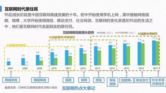 反向定制模式重塑消費(fèi)者與品牌關(guān)系新態(tài)勢