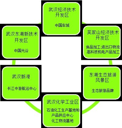 全球環(huán)保政策推動(dòng)綠色投資增長(zhǎng)的研究與探討