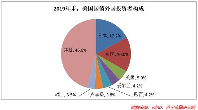 數(shù)字貨幣對傳統(tǒng)銀行體系控制力的挑戰(zhàn)解析