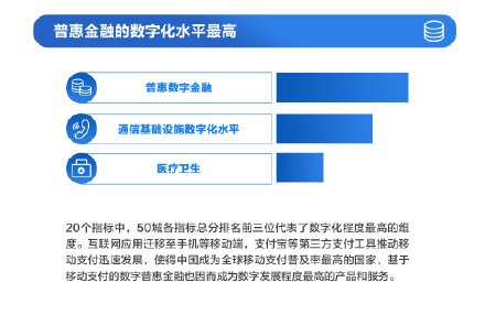 數(shù)字化支付推動全球電子商務蓬勃發(fā)展