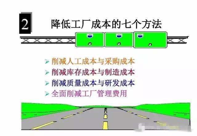 高效環(huán)保設備助力工業(yè)減排，減少污染物排放的新路徑