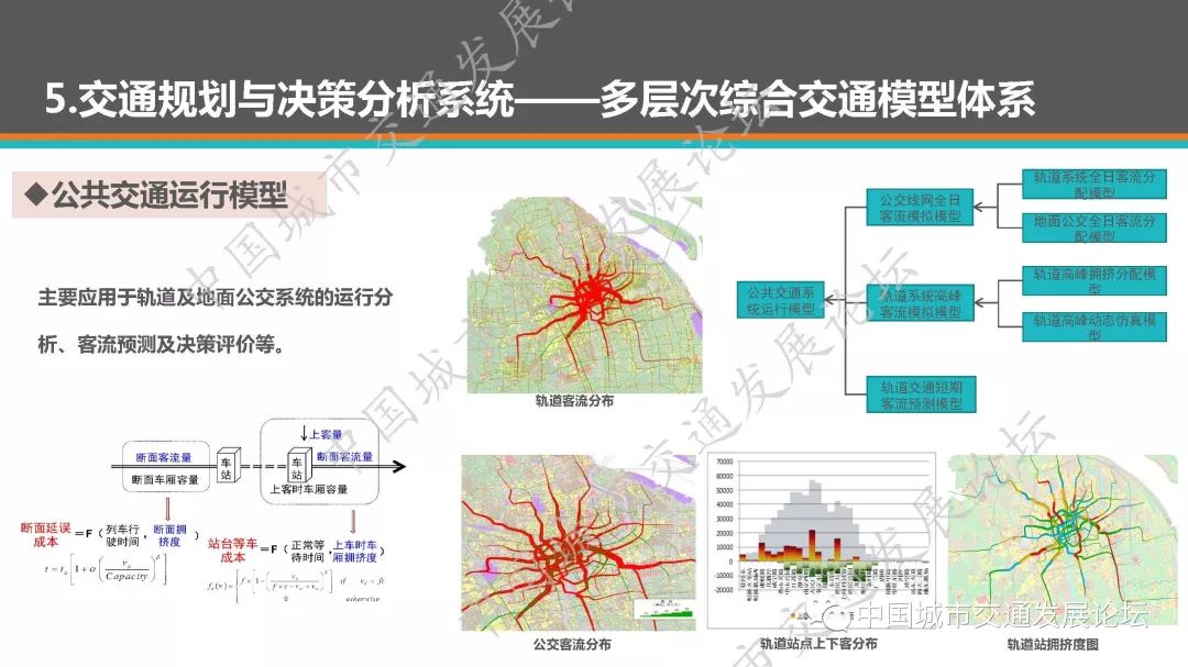 大數(shù)據(jù)分析助力城市規(guī)劃與交通管理水平提升之道