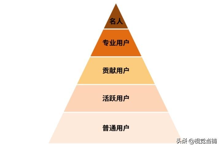 孩子社交技巧的早期培養(yǎng)活動的重要性與策略