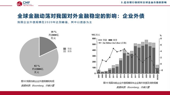 未來(lái)全球經(jīng)濟(jì)格局的深刻變革與多元發(fā)展路徑探析