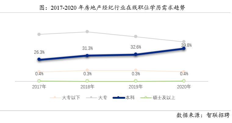 多維分析，預(yù)測(cè)房地產(chǎn)市場(chǎng)走向的策略與探討