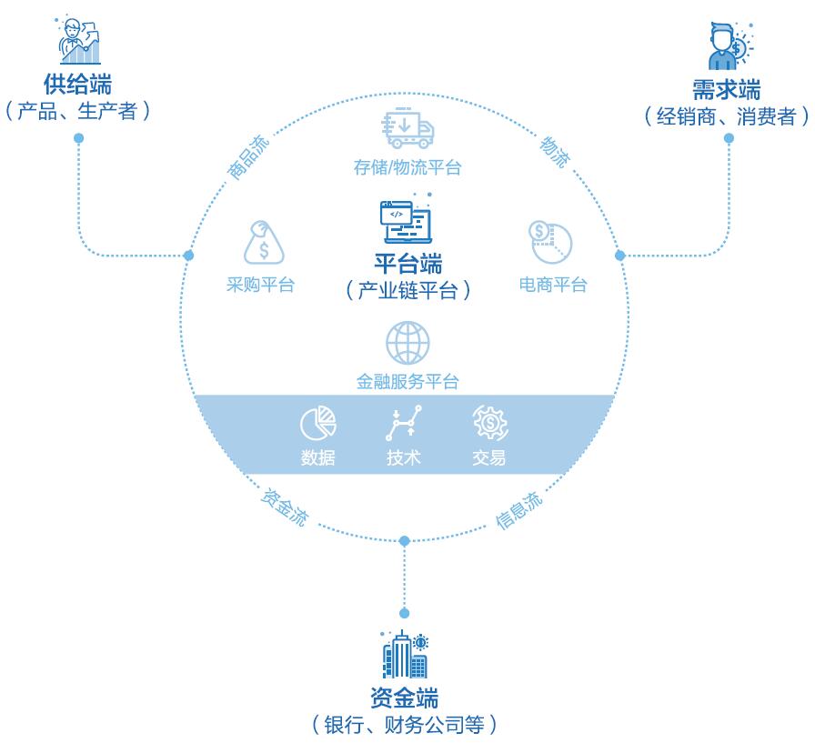 金融創(chuàng)新引領(lǐng)全球經(jīng)濟(jì)變革之路