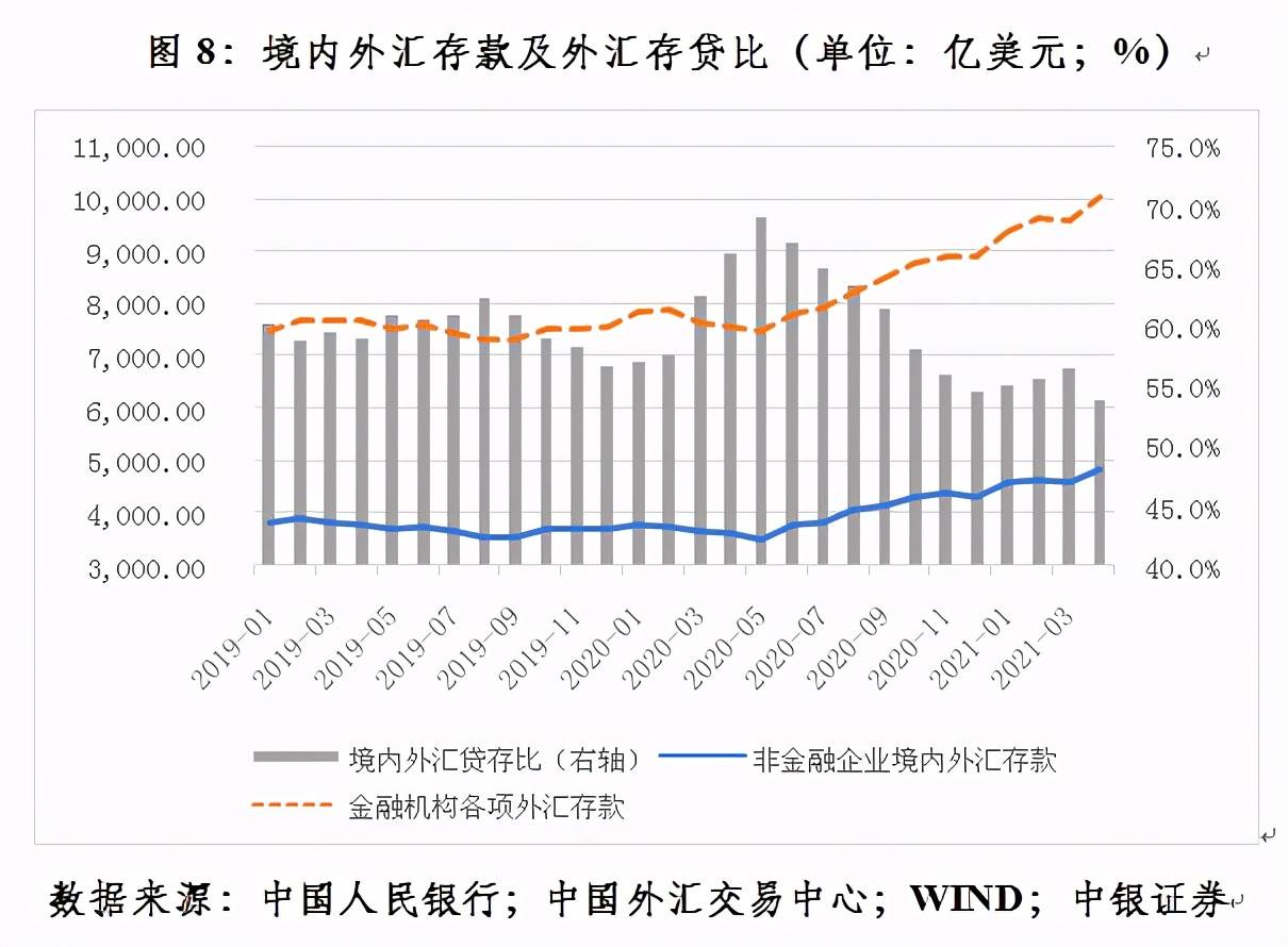 穩(wěn)定匯率對(duì)全球經(jīng)濟(jì)的影響與考量因素解析