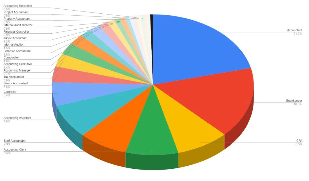 國(guó)際稅務(wù)政策對(duì)跨國(guó)企業(yè)的挑戰(zhàn)與應(yīng)對(duì)策略