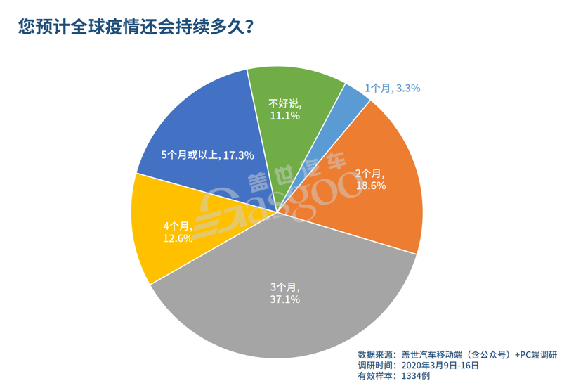 全球化背景下的資產(chǎn)管理，關(guān)鍵角色與策略探討