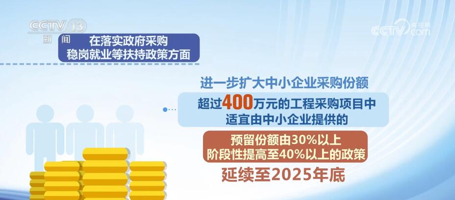 稅收政策促進(jìn)企業(yè)發(fā)展的策略與實踐探討